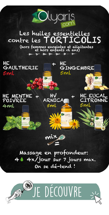 Huile Essentielle de Menthe Poivrée : Le Guide Complet par Olyaris